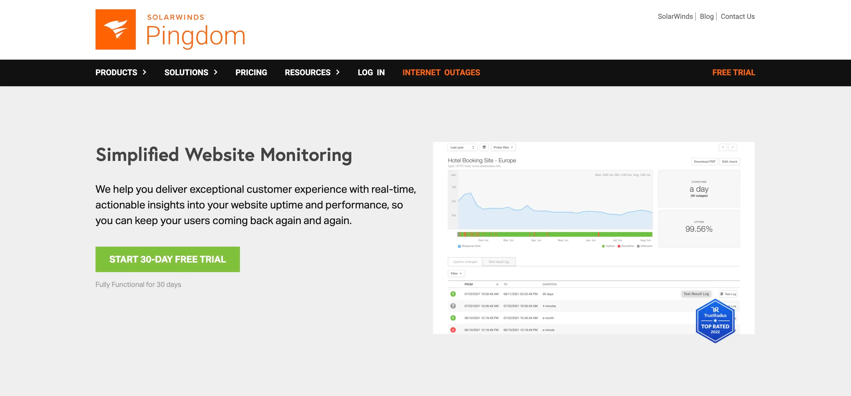 Pingdom-alternatve-to-uptime-robot