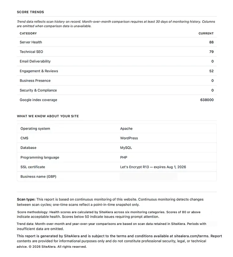 scoring-website.webp