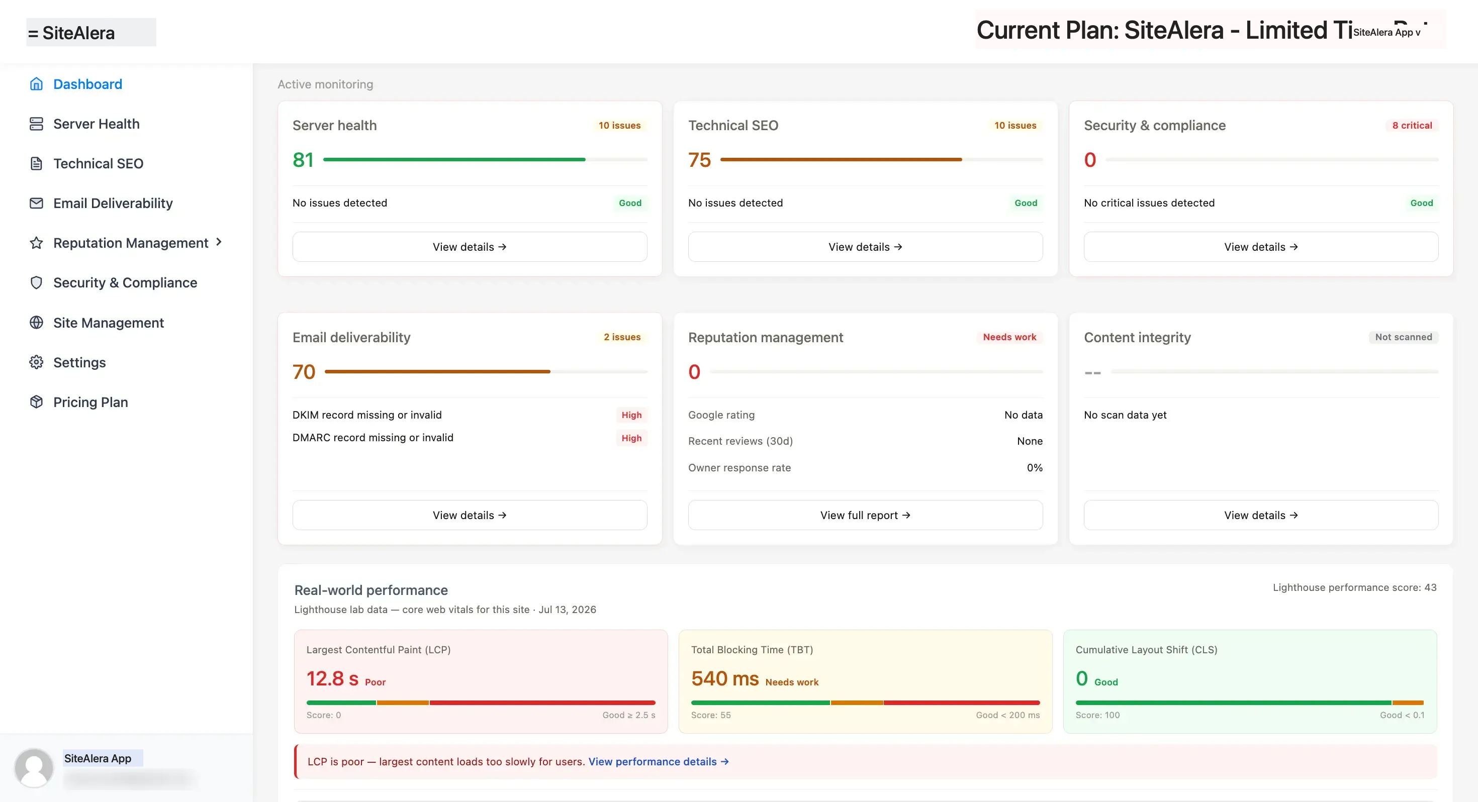 sitealera-dashboard.webp
